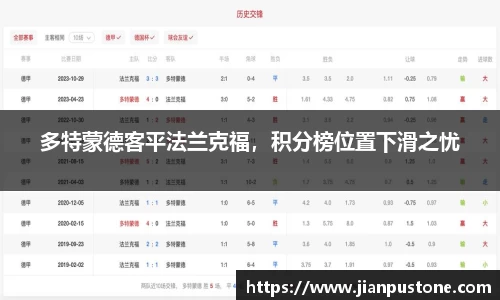 多特蒙德客平法兰克福，积分榜位置下滑之忧