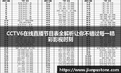CCTV6在线直播节目表全解析让你不错过每一精彩影视时刻