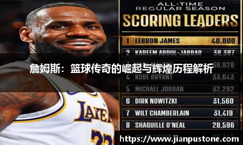 詹姆斯:篮球传奇的崛起与辉煌历程解析